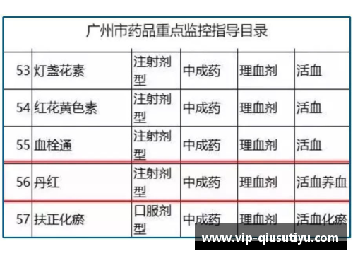 足球明星薪资：洞悉巨额合同背后的经济生态