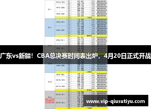 广东vs新疆！CBA总决赛时间表出炉，4月20日正式开战