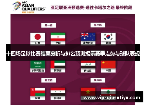 十四场足球比赛结果分析与排名预测揭示赛季走势与球队表现