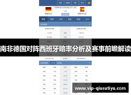 南非德国对阵西班牙赔率分析及赛事前瞻解读